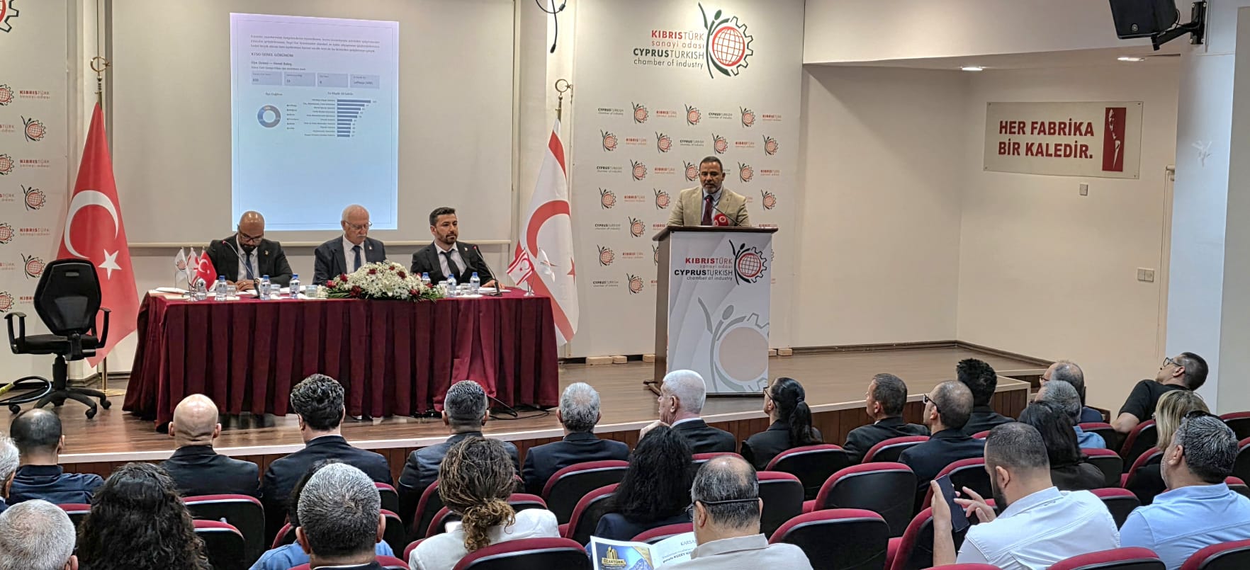 Kıbrıs Türk Sanayi Odası  40. Olağan Genel Kurulu- 03 Ekim 2026