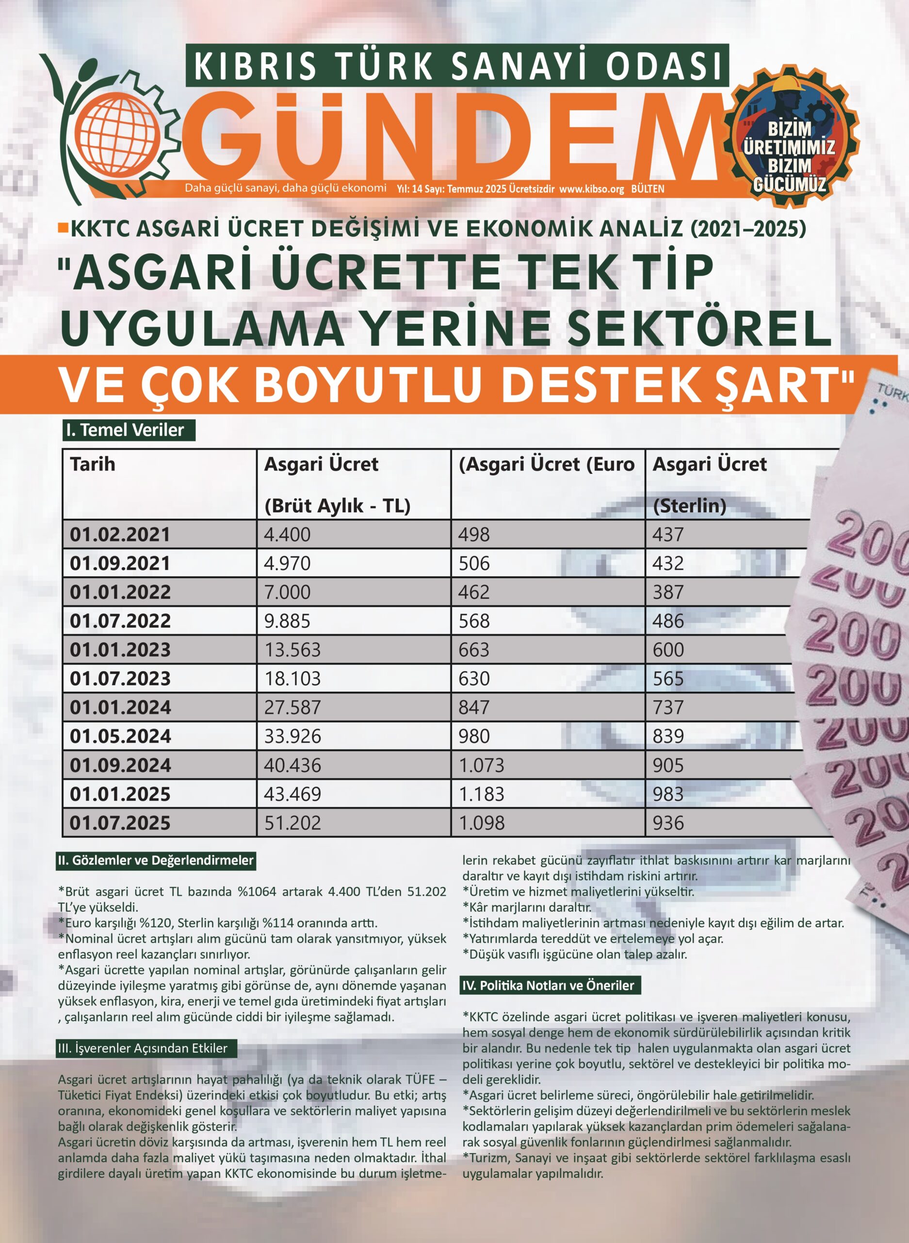 Sanayi Dergisi Sayı 152
